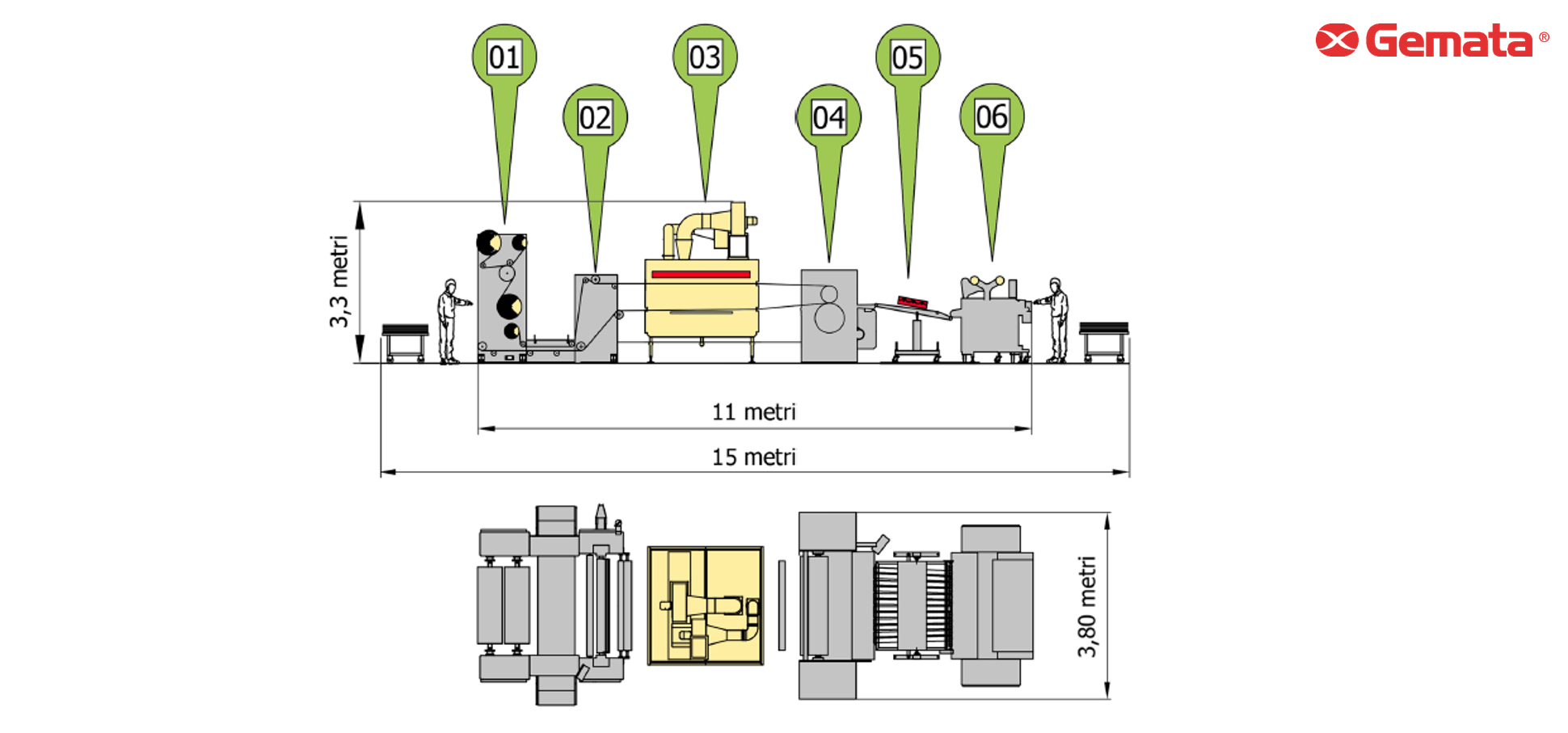 Greenfinish Short Lab