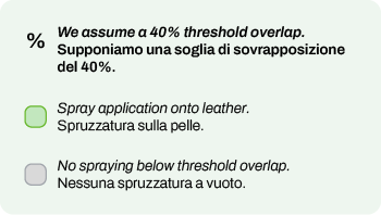Spraystar Evo Spraystar Evo