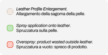 Spraystar Evo Spraystar Evo