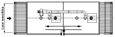 Stardrier-H - Caratteristiche tecniche