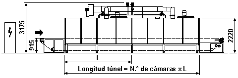 Stardrier-H - Datasheet