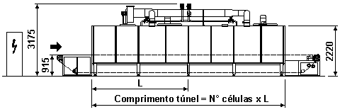 Stardrier-H - Datasheet