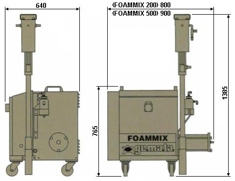 Foammix