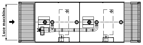 Dati tecnici