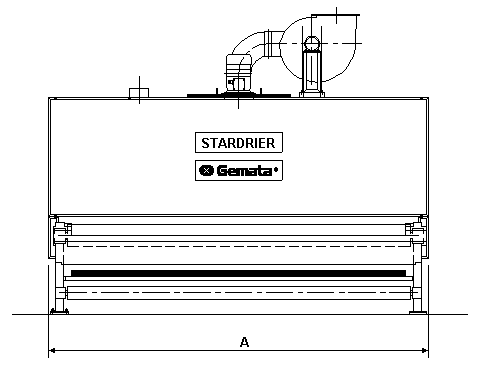 Dados técnicos