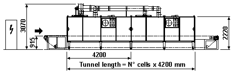 Stardrier-G - Technical Data