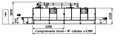 Stardrier-G - Dados técnicos